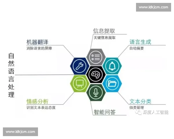 围绕比赛铲探究竞技工具演变与多领域实用价值全面深度分析研究