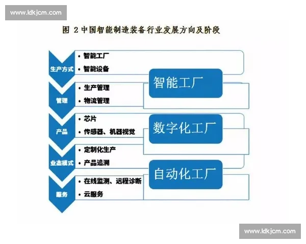 2026年ADC比赛精彩回顾与未来发展趋势分析 2026年ADC比赛精彩回顾与未来发展趋势分析